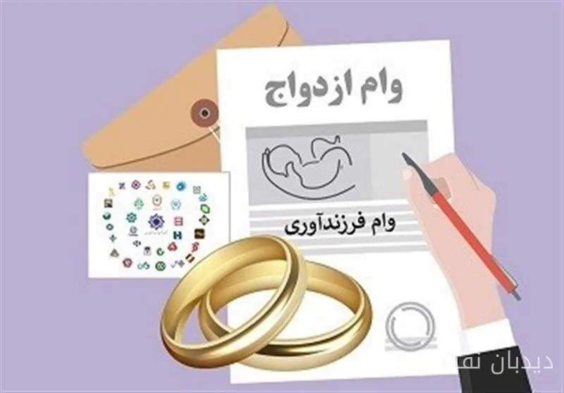 ناترازی اعتباری هشت بانک در تحقق تکالیف قانون حمایت از خانواده