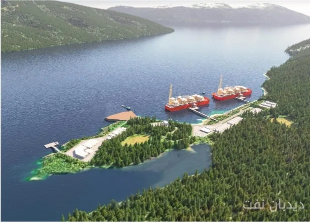 سانتوس توافقنامه تأمین الغاز الطبيعي المسال مع POSCO ومشروع LNG كندا وقعته