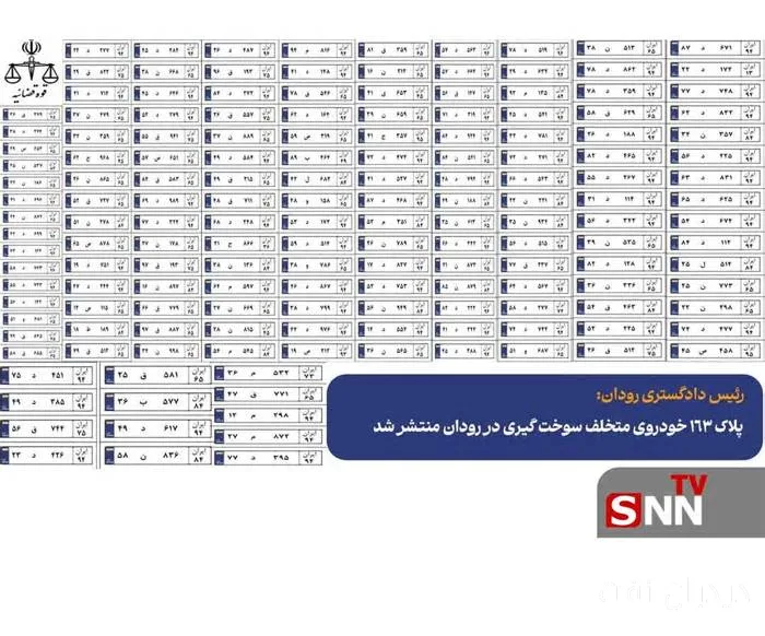 رئيس محكمة مدينة رودان: تحديد 163 سيارة مخالفة في عملية تعبئة الوقود