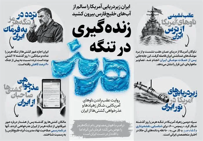 تحریم محموله نفتی جدید ایران با نفتکش «سورین» در تاریخ ۲۵ مهر