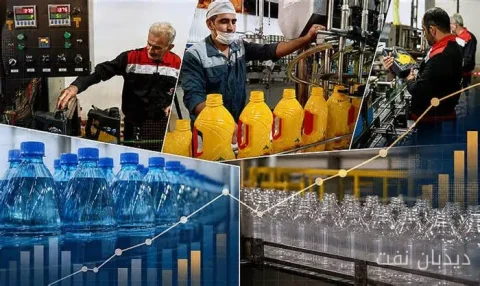 Triple Pressure on Processing Industries; Rising Costs and Energy Constraints