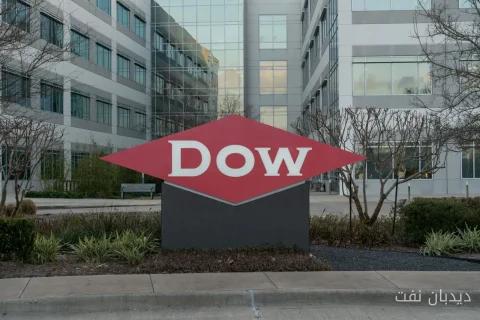 آیا DOW در حال پیشی گرفتن از بخش مواد است؟
