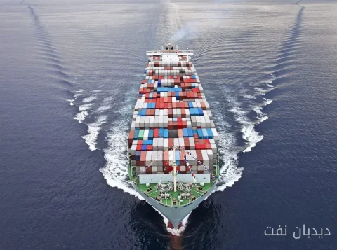 BIMCO's Forecast on Supply and Demand Balance in the Container Shipping Market in 2027