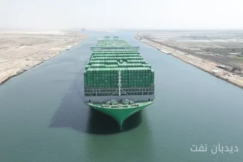 Die Auswirkungen von Störungen auf maritime Transportverträge