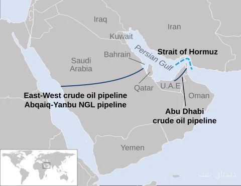 Saudi Aramco Successfully Restarted Part of the Strategic East-West Pipeline