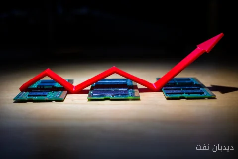 SanDisk به قیمت ۱,۷۴۰ دلار: قیمت لحظه‌ای یا فریب بازار؟