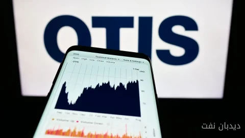 آیا سهام Otis Worldwide از Nasdaq عقب مانده است؟