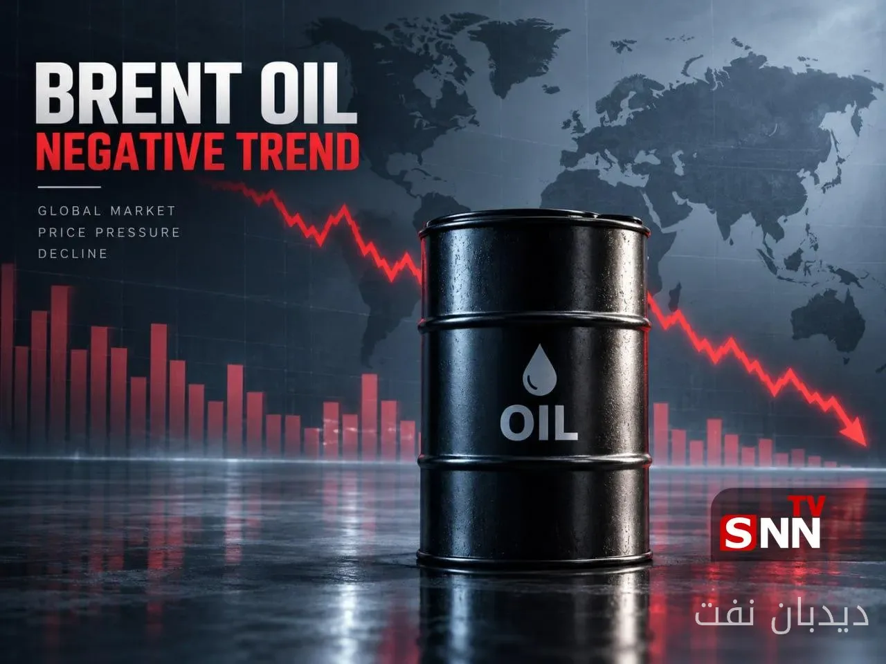 انخفاض سعر نفط برنت إلى ١١٤ دولارًا في ظل تطورات دبلوماسية
