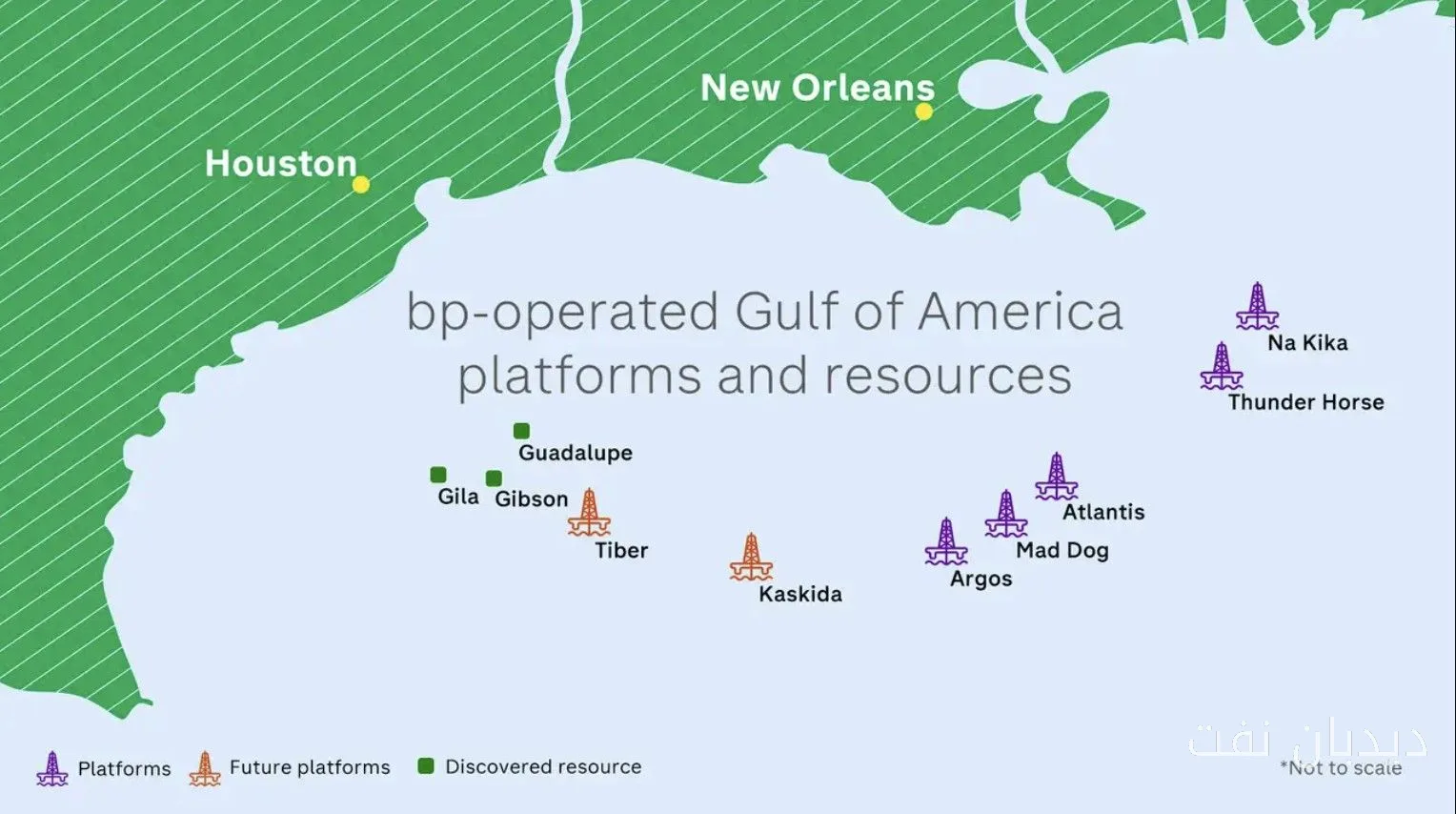 توافق BP و TechnipFMC برای تأمین ۲۰ هزار سیستم درخت زیرآبی در خلیج آمریکا