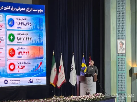 علیرضا پرنده‌مطلق بر توسعه نیروگاه‌های تجدیدپذیر تأکید کرد